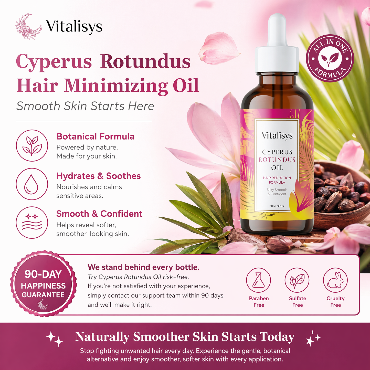 Vitalisys® 🔥 Cyperus Rotundus Hair Minimizing Oil – Smooth Skin Starts Here