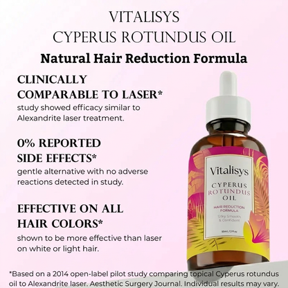 Vitalisys® 🔥 Cyperus Rotundus Hair Minimizing Oil – Smooth Skin Starts Here